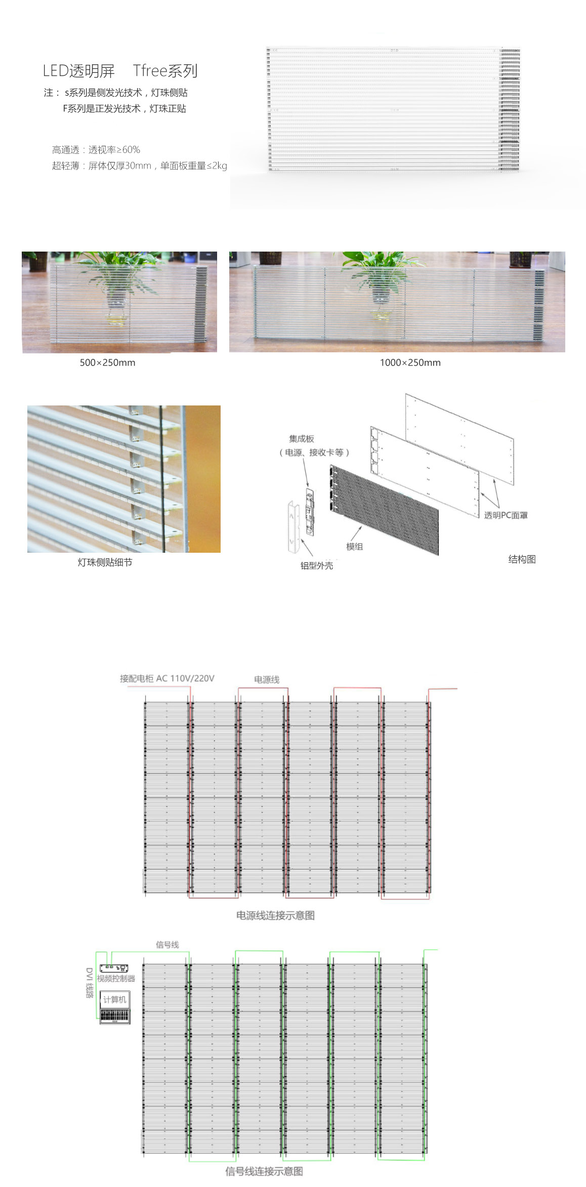 貼膜LED<a href=http://www.fqhansi.cn/toumingping/ target=_blank class=infotextkey>透明屏</a>系列Tfree