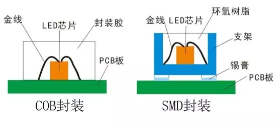 Voury卓華COB封裝LED顯示<a href=http://www.fqhansi.cn target=_blank class=infotextkey>大屏幕</a>助力信息化礦井建設(shè) 2.webp.jpg