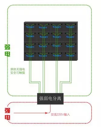 Voury卓華COB封裝LED顯示<a href=http://www.fqhansi.cn target=_blank class=infotextkey>大屏幕</a>助力信息化礦井建設(shè) 3.webp (1).jpg