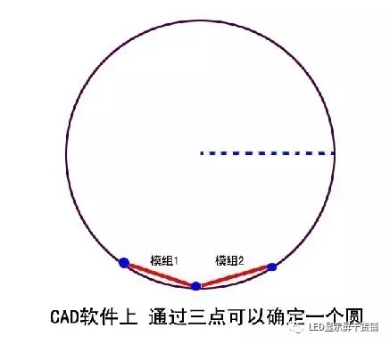 做弧形<a href=http://www.fqhansi.cn target=_blank class=infotextkey>led顯示屏</a>，弧的最小半徑需要多少 2.webp.jpg