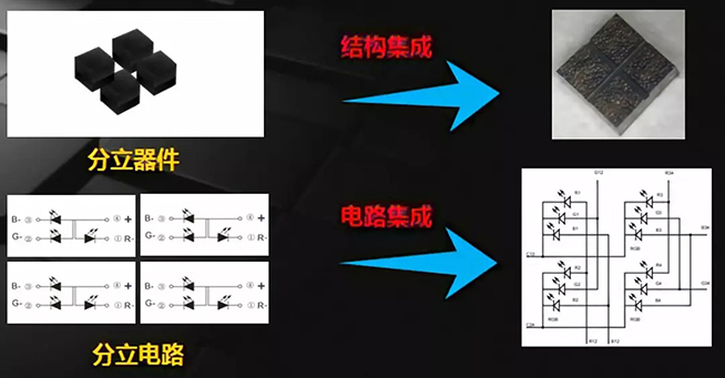 Mini LED道路千萬條，誰能上頭條 3.webp.jpg