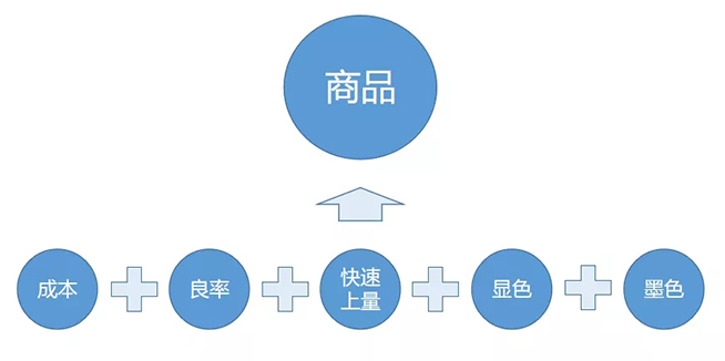 Mini LED道路千萬條，誰能上頭條 10.webp.jpg