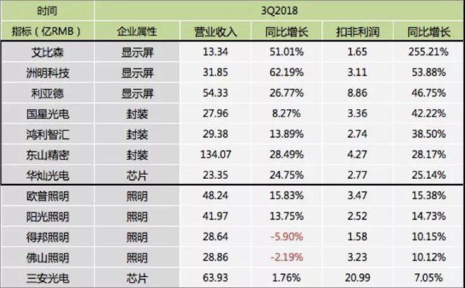 90秒看懂：中國品牌主宰的<a href=http://www.fqhansi.cn target=_blank class=infotextkey>led顯示屏</a>產(chǎn)業(yè) 9.jpg