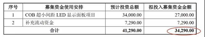 90秒看懂：中國品牌主宰的<a href=http://www.fqhansi.cn target=_blank class=infotextkey>led顯示屏</a>產(chǎn)業(yè) 13.jpg